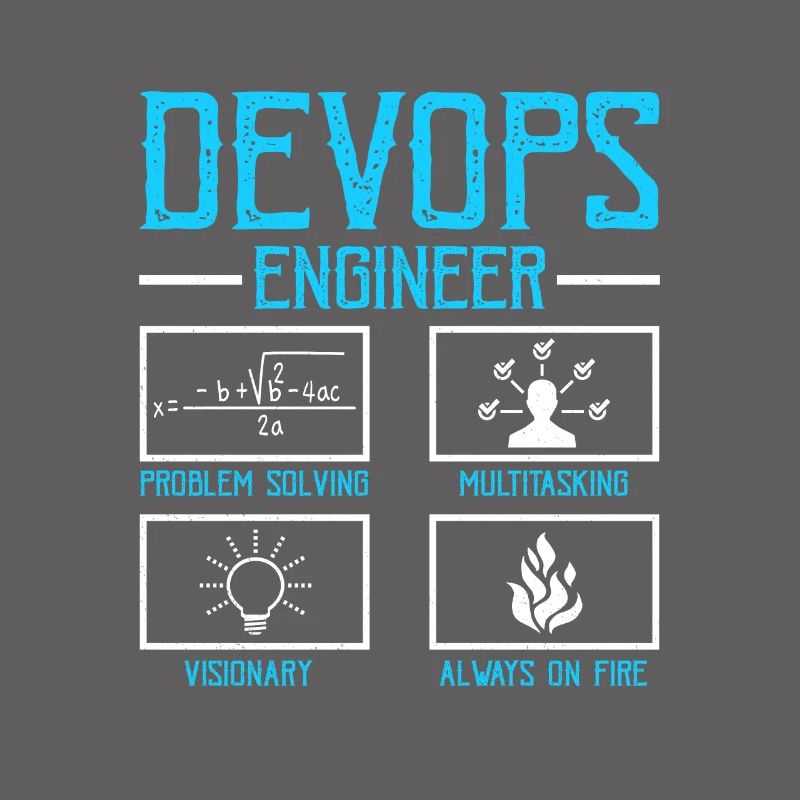 Devops Sys-Admin Entwickler