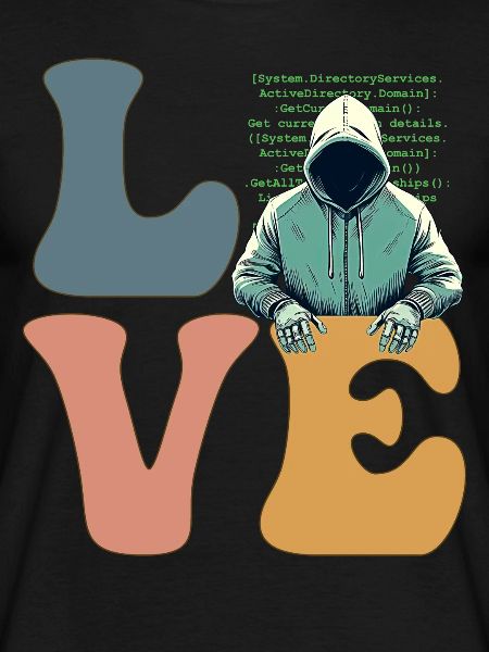 Hacker Hacking Cybersecurity Anonymous