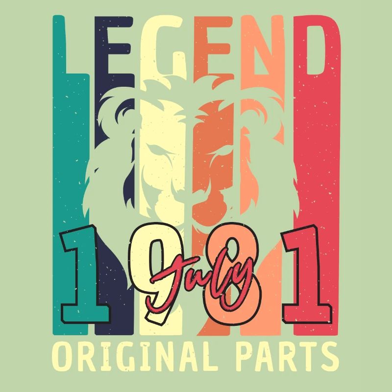 Retro 1981 July