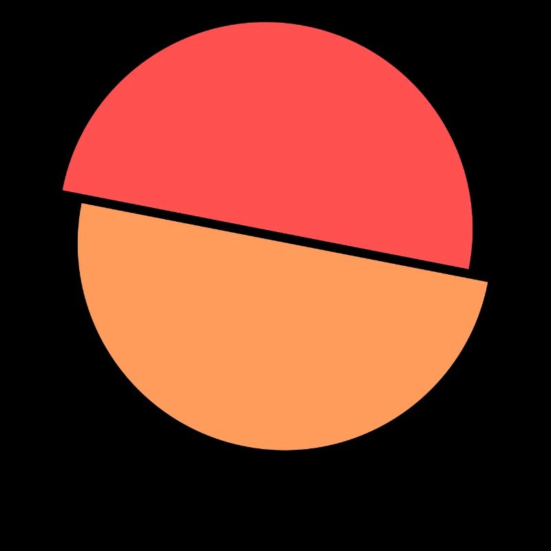 Split Squiggle Red And Orange Design