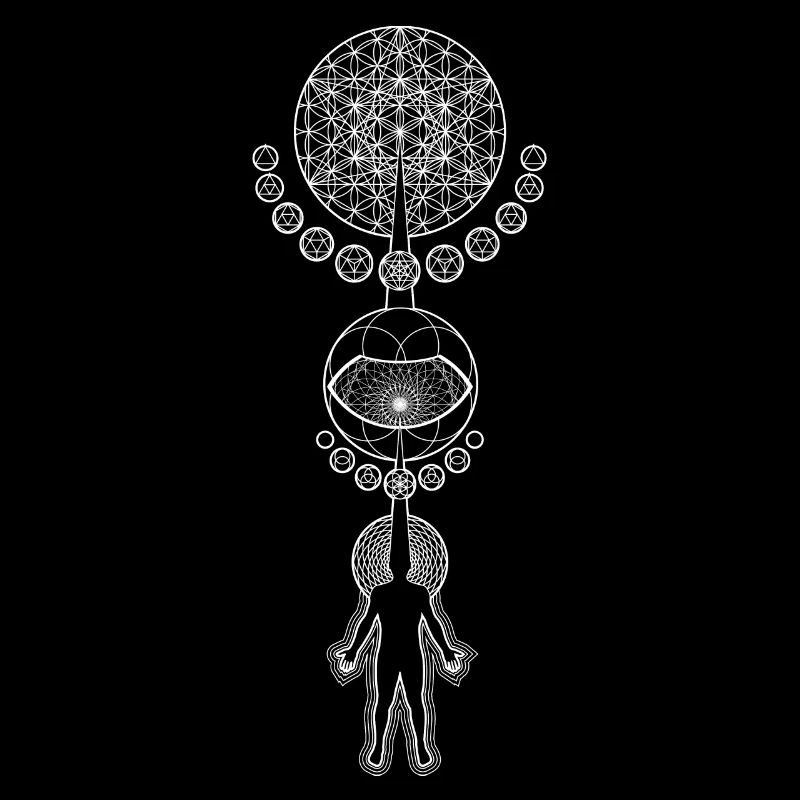 Dieu humain, âme, univers, comment ça marche