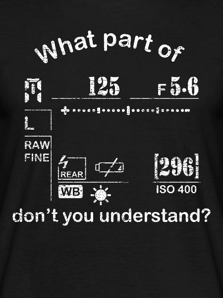 Fotograf Display