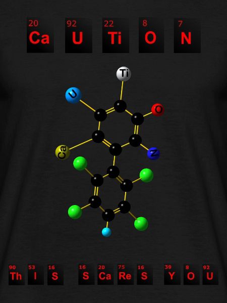 Caution