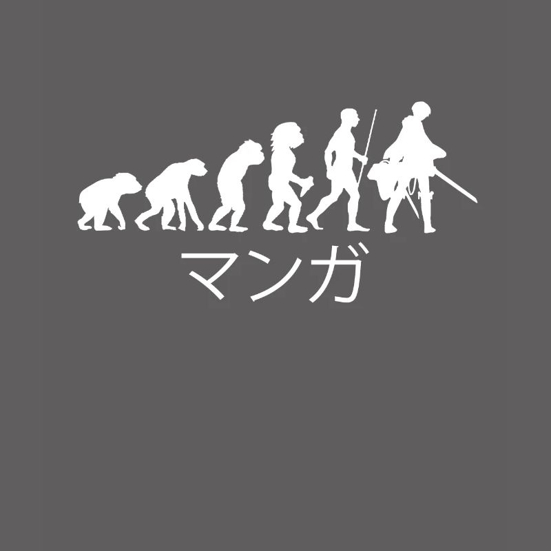 Évolution de l'anime