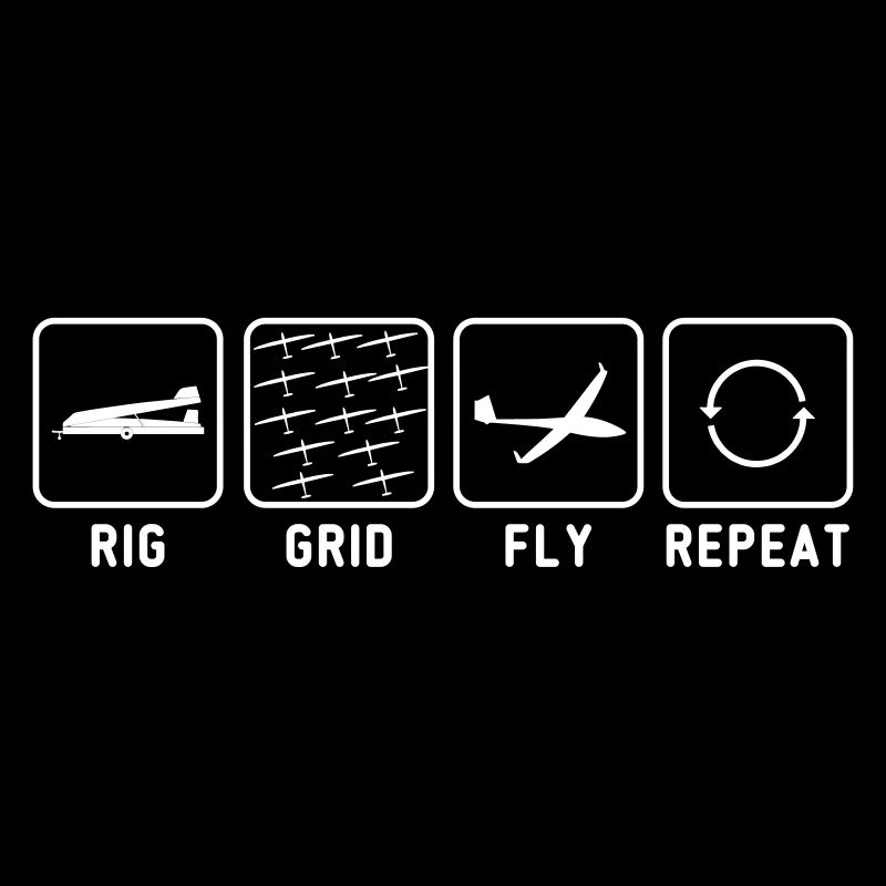 Construire - Gliding - Répéter
