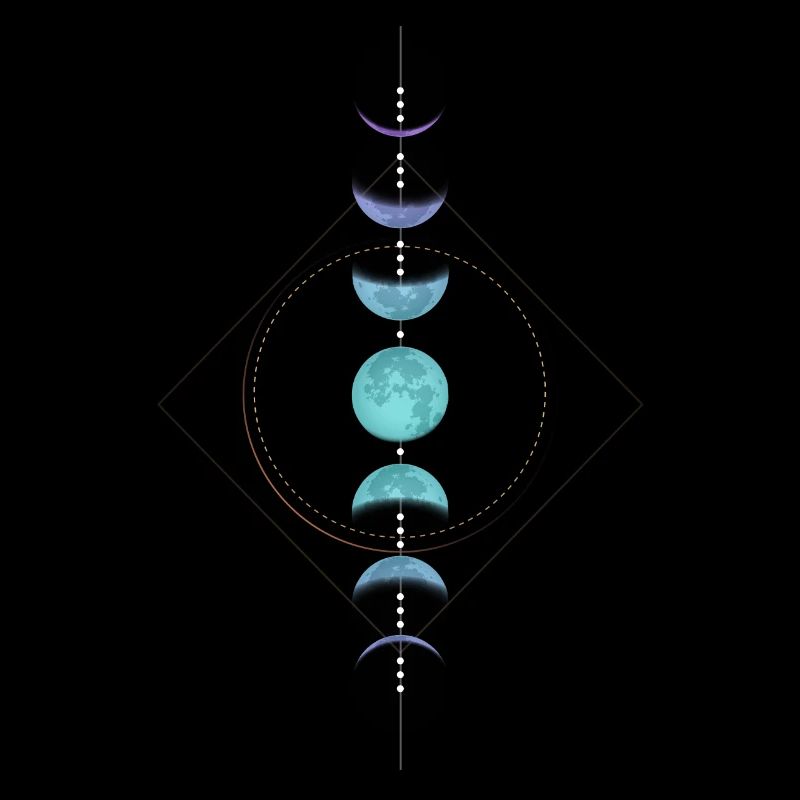 Maanfase Totem Tarot