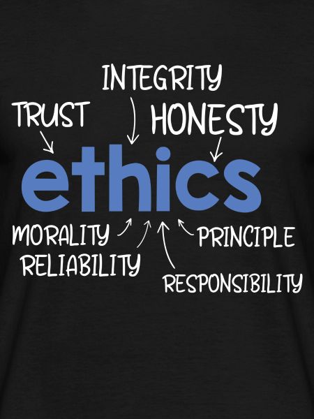 Ethics Word Description