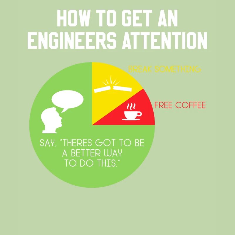 engineer