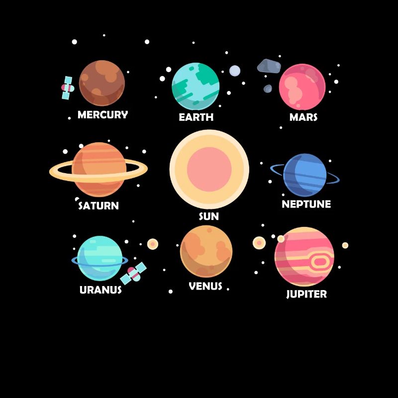 Solar System, Planets, Science Space, Astrology