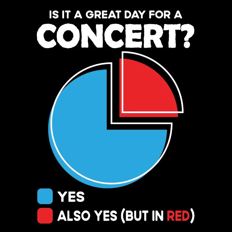 Is it a great Day for concert