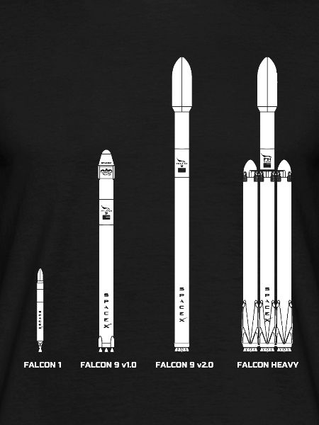 Falcon Fusée Evolution