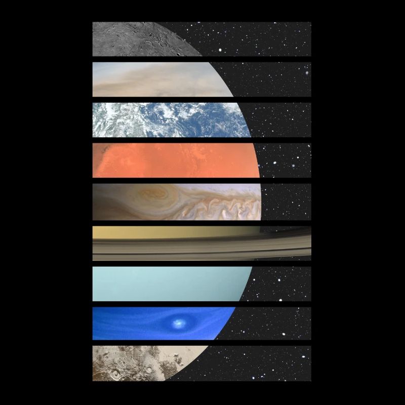Planets of the Solar System
