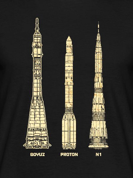 Soviet missiles