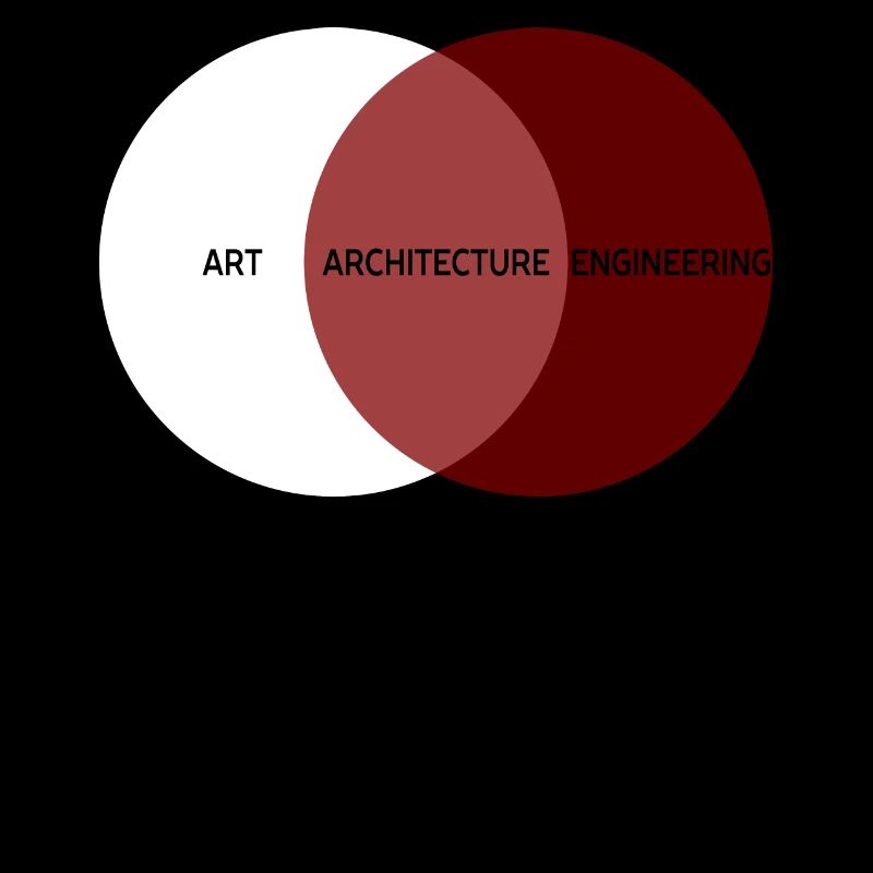 Architecture Art Engineering Architect