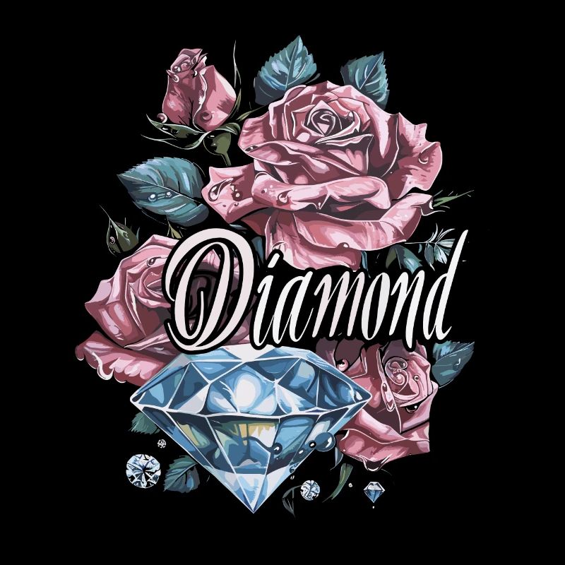 Accessories for Diamond Art Diamond Painter