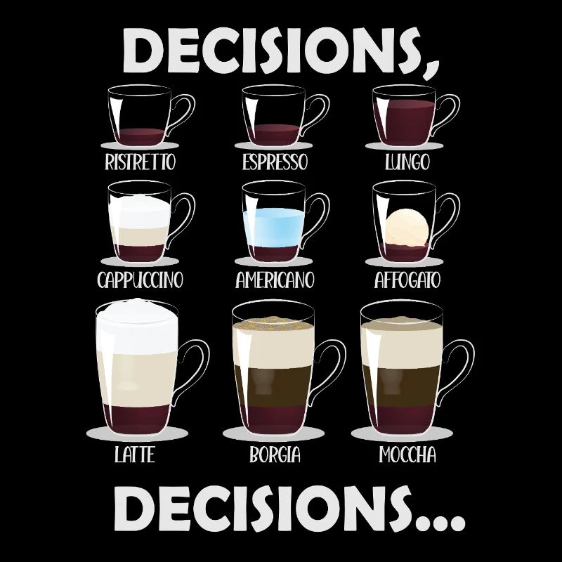 Décisions Décisions Choix de café