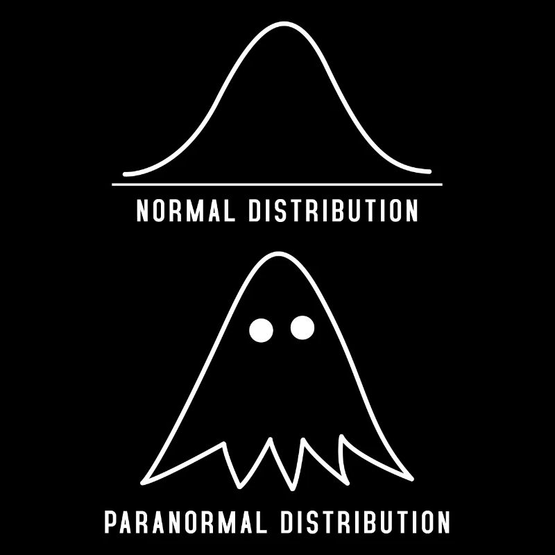 Mathematik Halloween