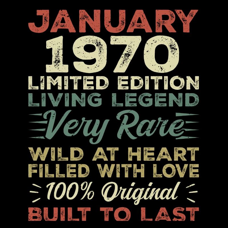 Janvier 1970 Anniversaire - Janvier 1970, Janvier 1970