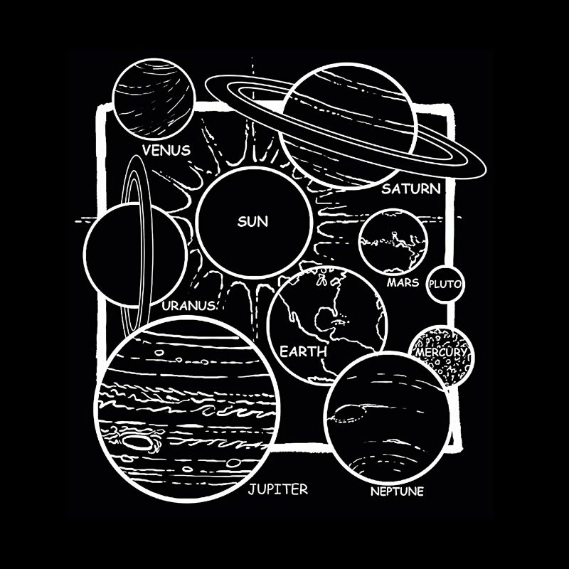 Planet Solar System Galaxys