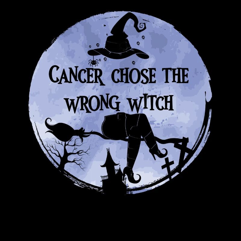 Cancer Witch Periwinkle Esophagus