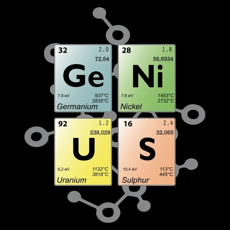 Periodic table genius 4