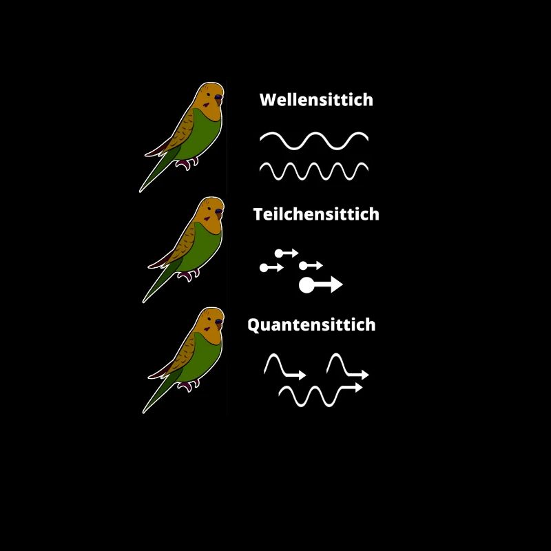 Budgerigar Quantum Particles - Nerd Science