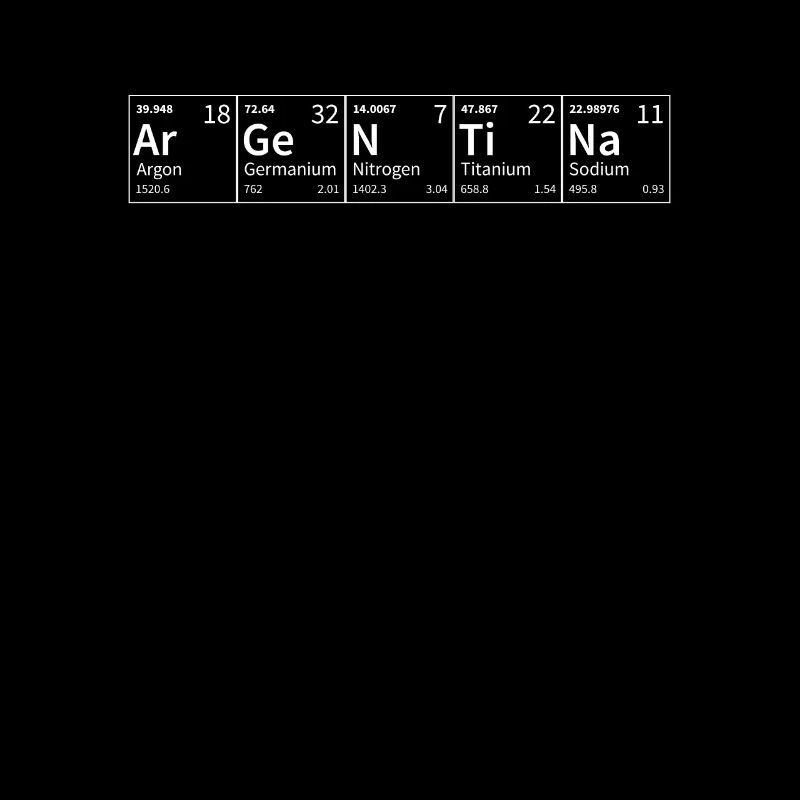L’Argentine dans Chemical Elements Funny