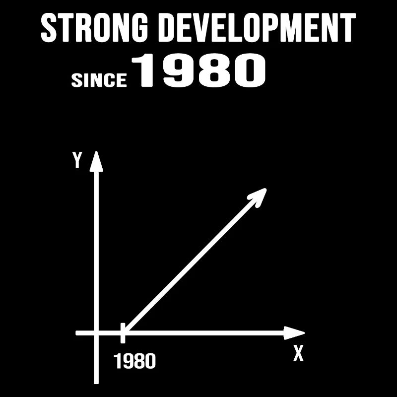 1980 Anniversaire Strong Development