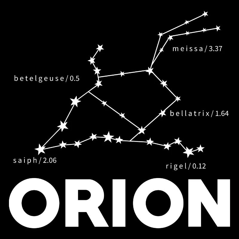 Orion Constellation Universe Space Exploration