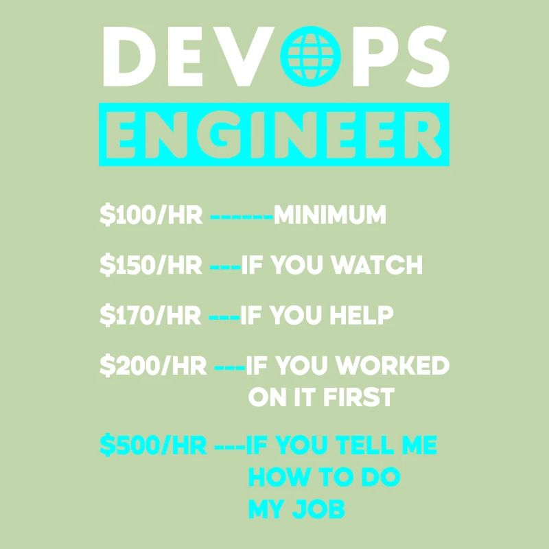 DevOps Ingenieur Cloud Computing Stundensatz