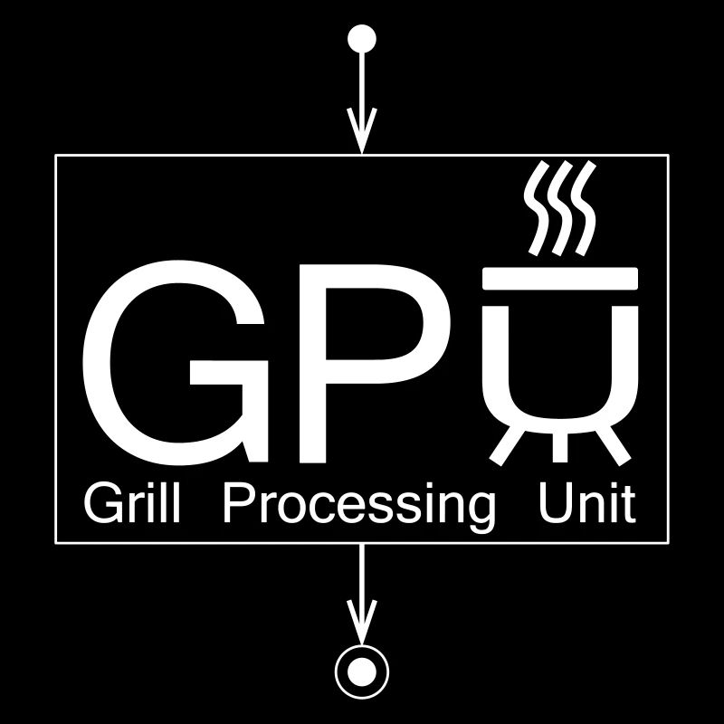Nerdy Design "Grill Processing Unit" Symbol+UML