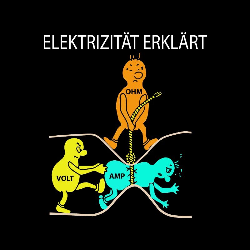 Elektrizitaet einfach rklärt