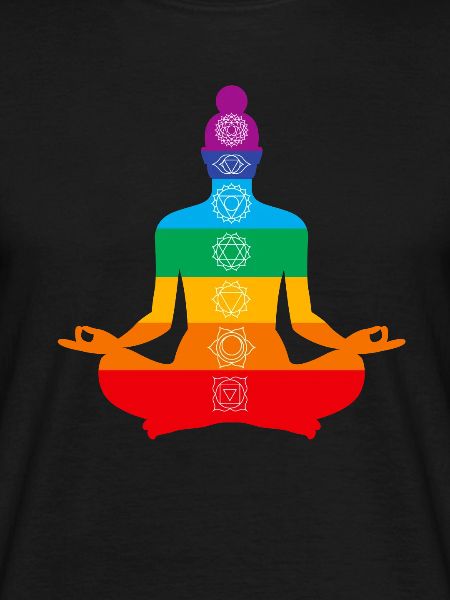 Chakra