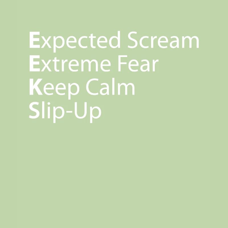 Eek Expected Extreme Fear Keep Calm