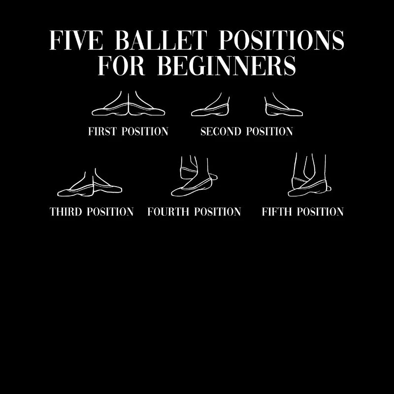 Five Ballet Positions Beginner Ballet Dancer