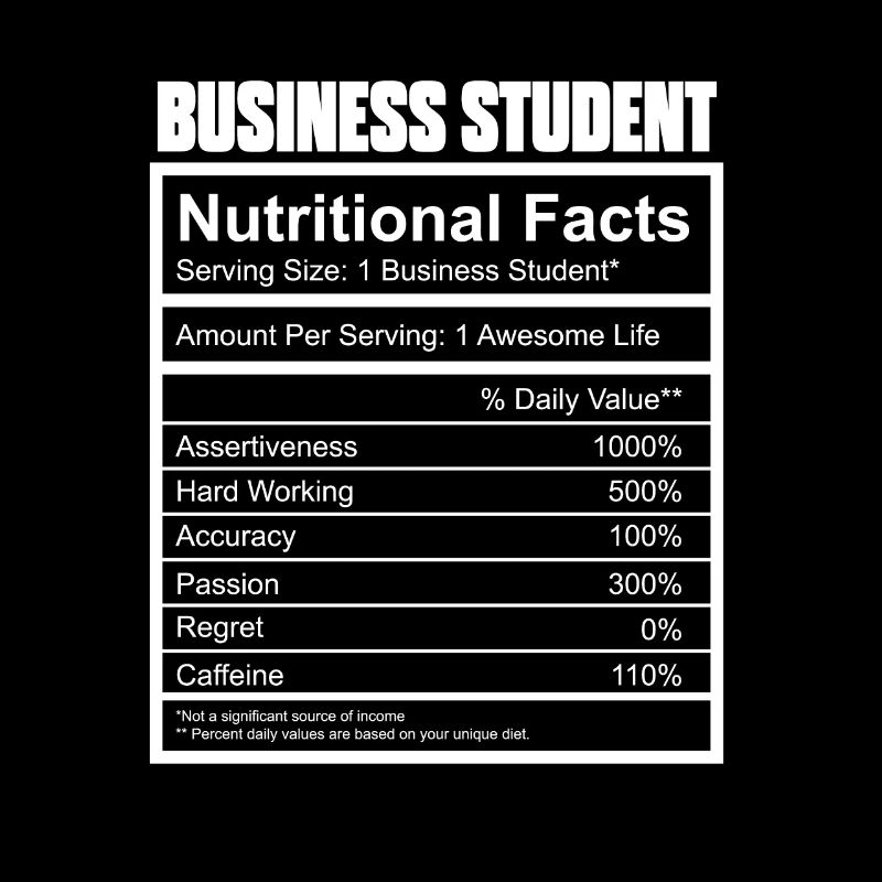 Business studies student