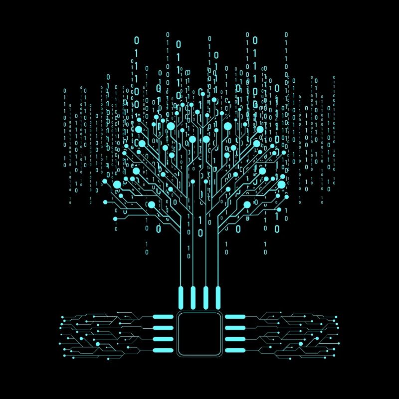 AI Artificial Intelligence Machine Learning AI Rob