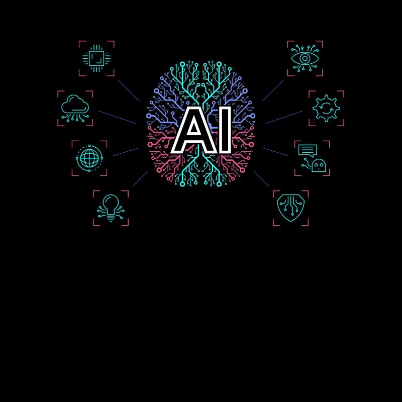 AI - AI Brain & AI Artificial Intelligence