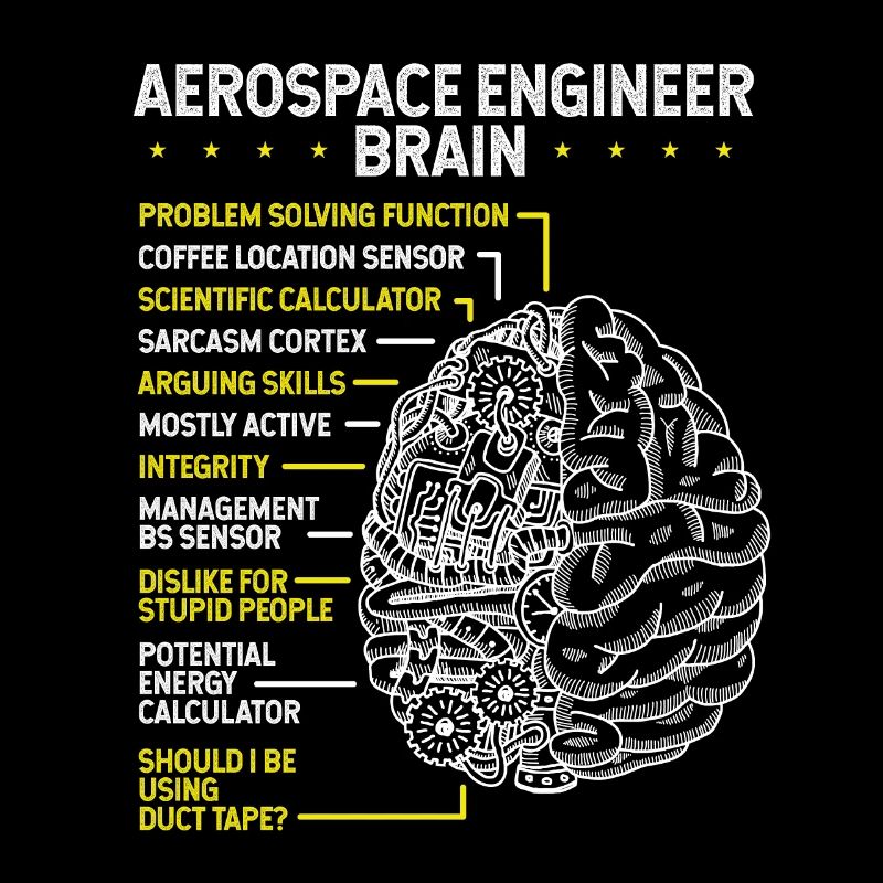 Aerospace Engineering Aerospace Engineer
