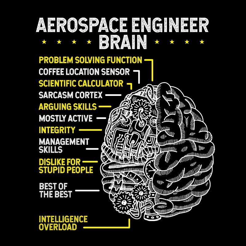 Aerospace Engineering Airplane Aerospace Engineer