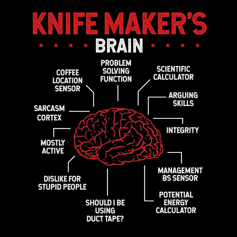 Knifemaking Tool Bladesmith Knife Maker Brain