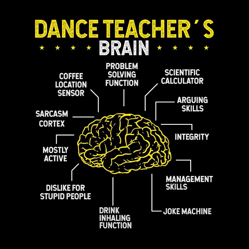 Dance Teacher Jazz Dancing Teacher Choreographing