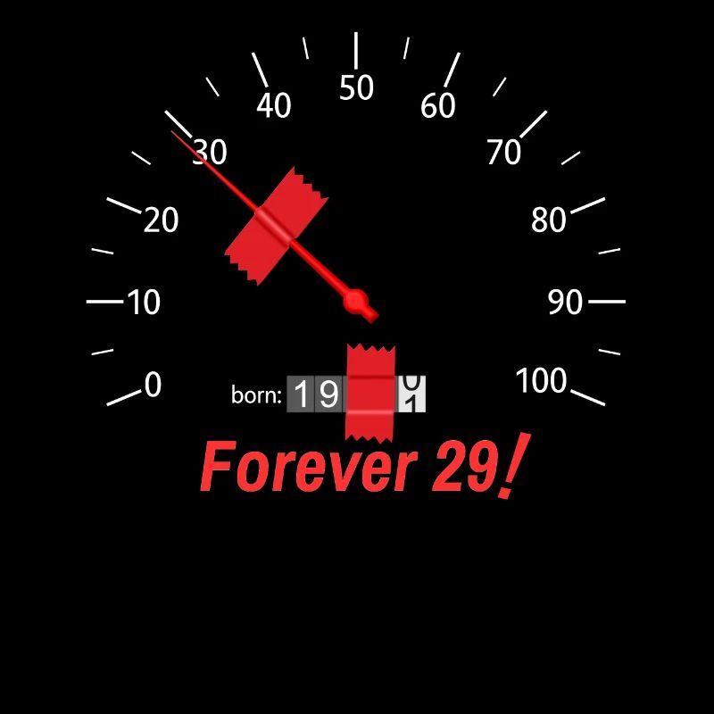 Forever 29! Glued birthday speedometer