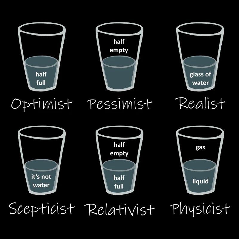 Point de vue - Le verre est ?