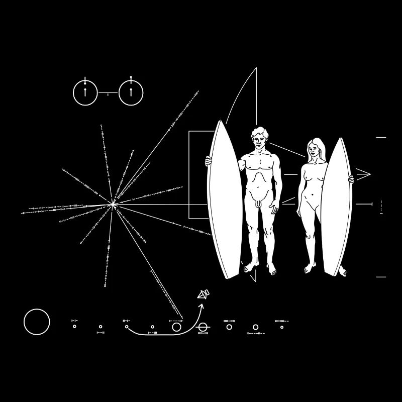 Surfboarder Pionierplatte