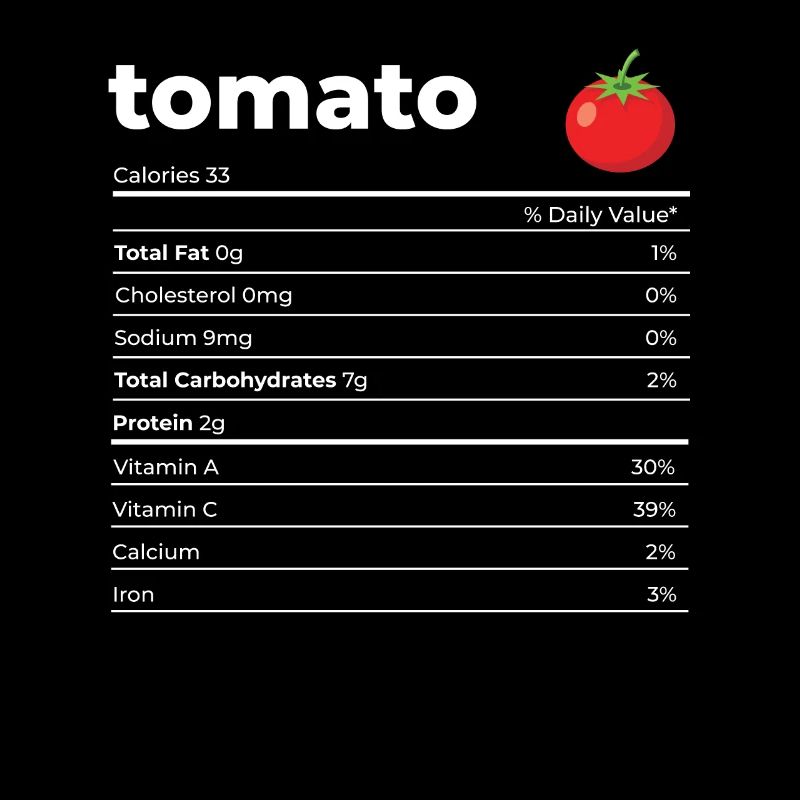 Informations nutritionnelles Tomate