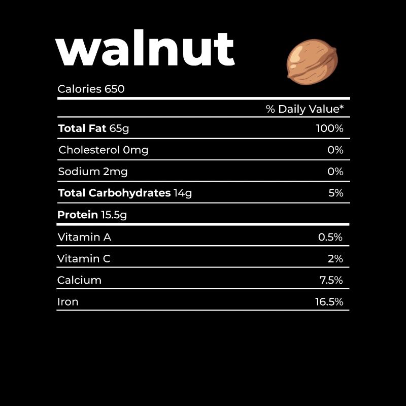Nutrion Facts Walnut