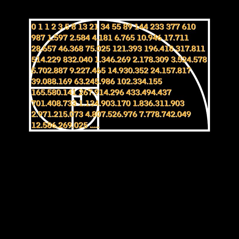 Séquence de numéros de formule de Fibonacci