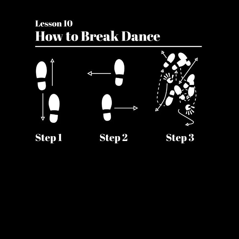 Breakdance Lesson Breakdancing Gift