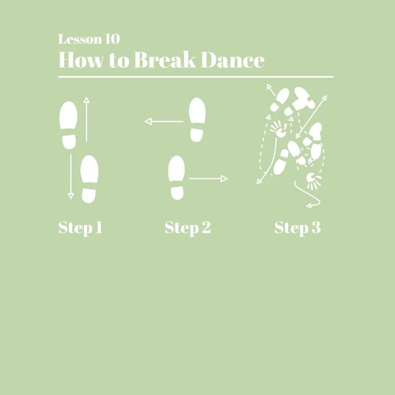 Breakdance Lesson Breakdancing Gift